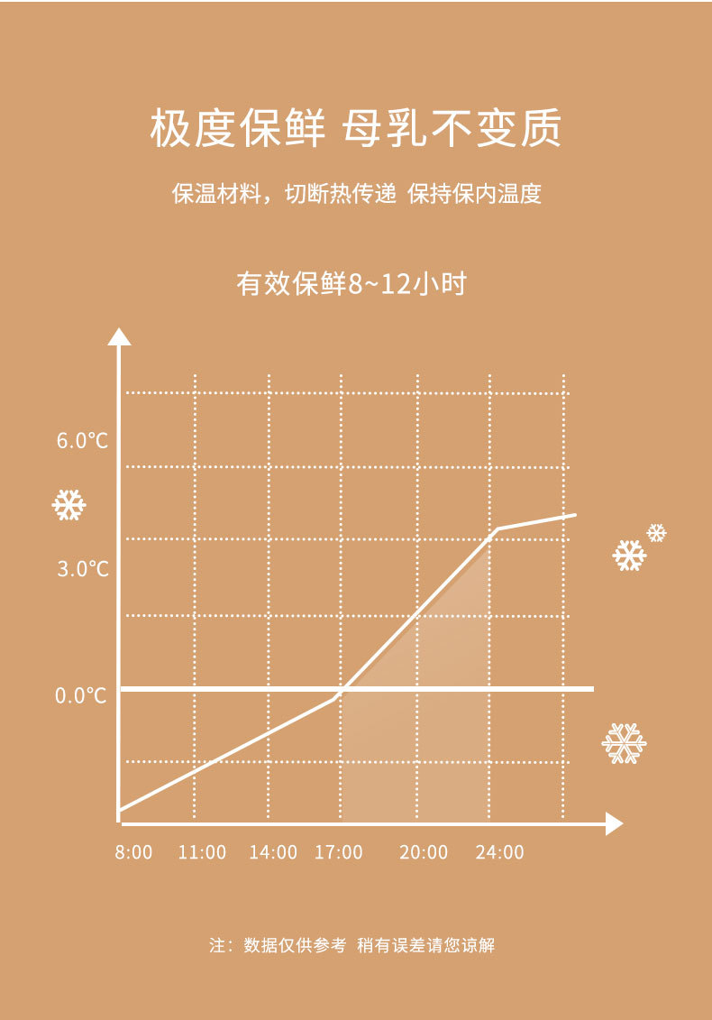 雪地熊背奶包_06.jpg