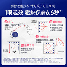 ���ݶ��ݜ�ʿ���Ú��F������Һ���F�������ˮ��y�����ͥ�m��