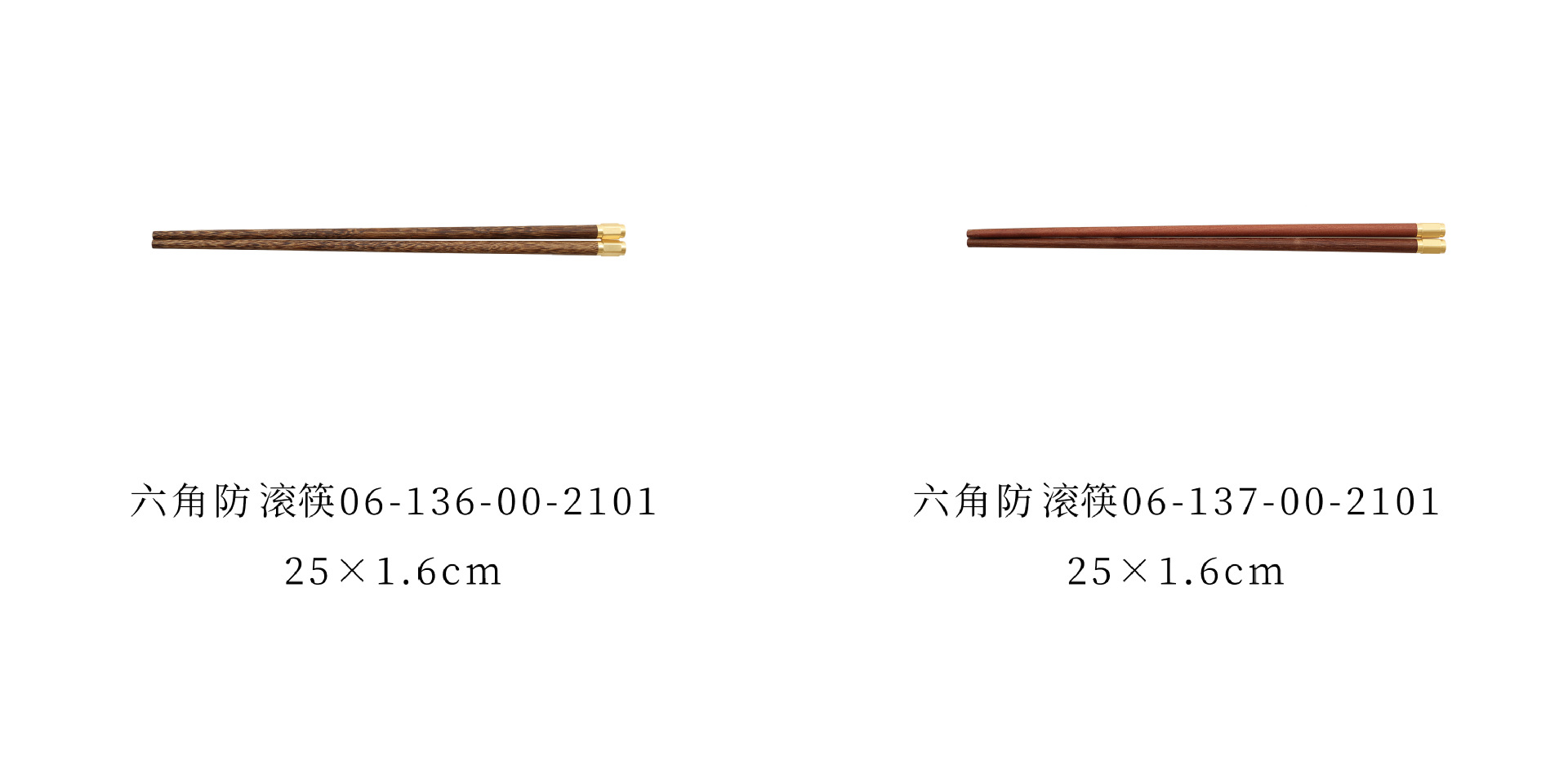 7-3 规格分类