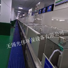 厂家制造SMDLED全自动连续电镀生产线