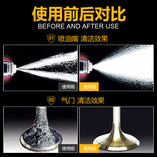 Carbon Deposit Cleaner Car Fuel Bao Removes Carbon Deposits Engine System Powerful Cleaner Official Gasoline Additive