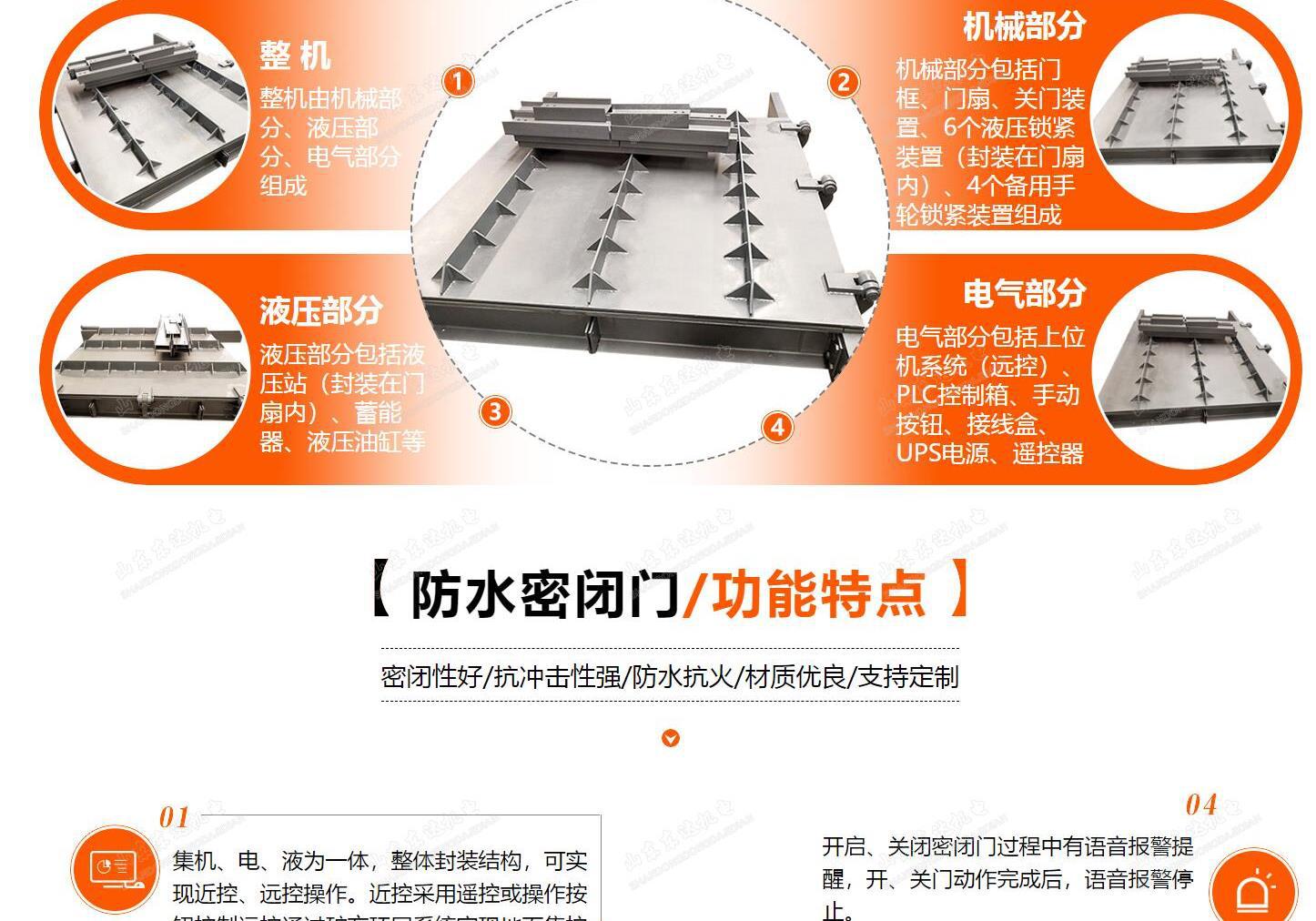 ZFMS防水密闭门_4