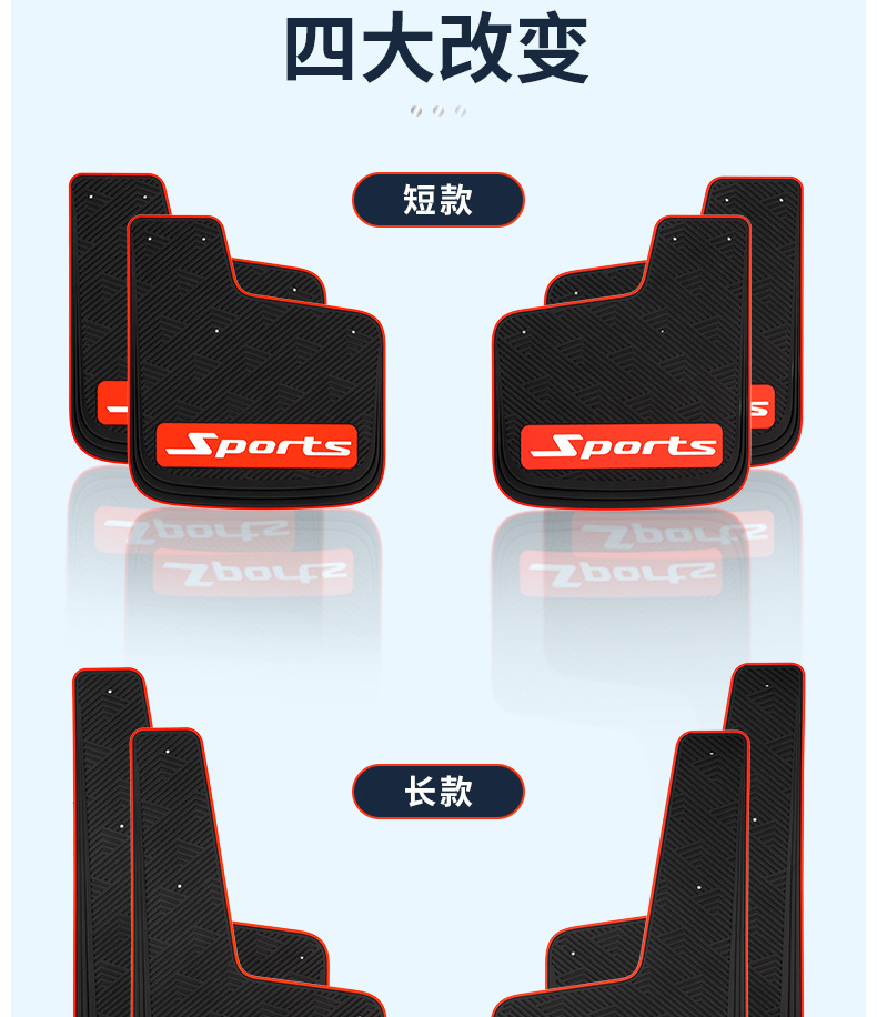 Applicable to Tesla model car wheel fender foreign trade cross-border car modification accessories PVC Fender