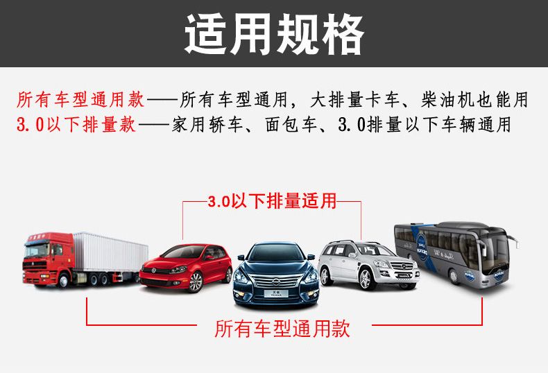 Car Battery Connection Cable, Battery Cable, Jumper Cable, Pure Copper Jumper Cable, Wholesale