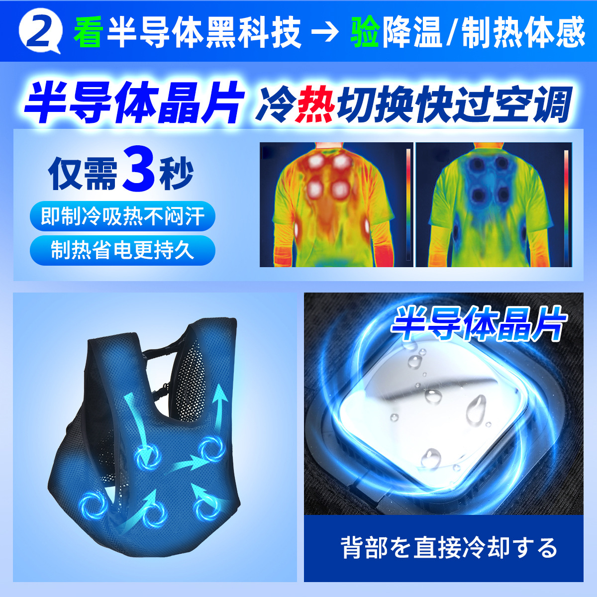 �ļ�����뵼���������׻������¿յ����������ܼ��ȷ��ȱ���