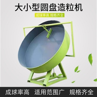 2025��С�������L��C ʳƷ������ĩ�������C����҈A�P�����C