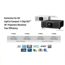 Panasonic����PT-RQ7L PT-RQ6L PT-RZ7L RZ6L���̰칫����ͶӰ��