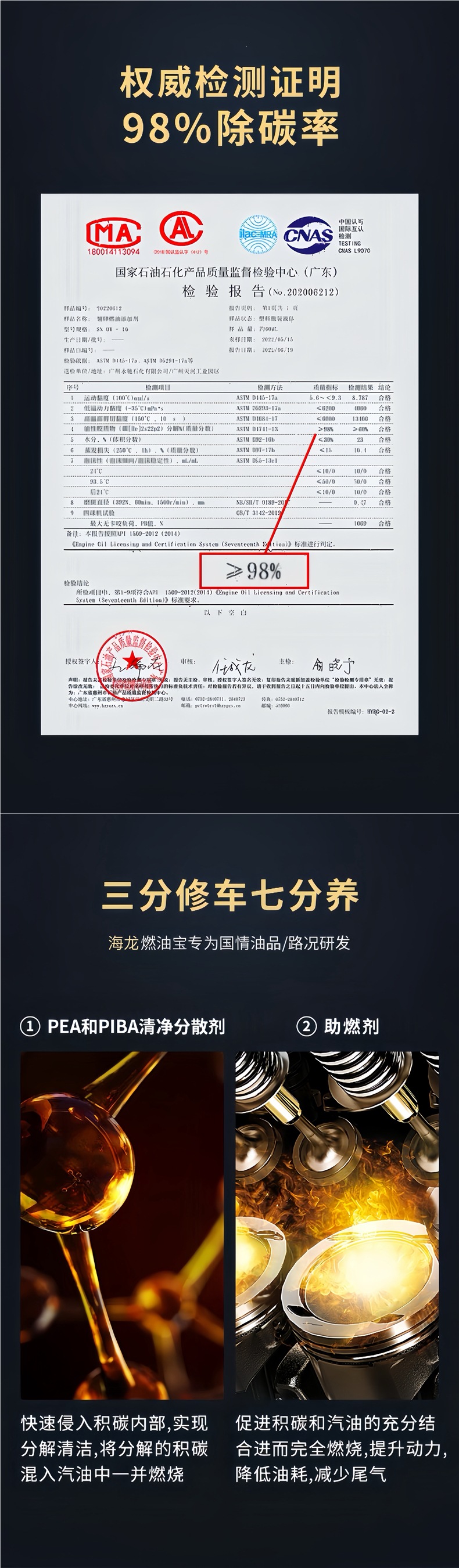 Sinopec Hailong Fuel Additive for Cars - Carbon Deposit Remover, Gasoline Additive, Three-Way Catalytic Cleaner, Fuel Saver, Power Booster