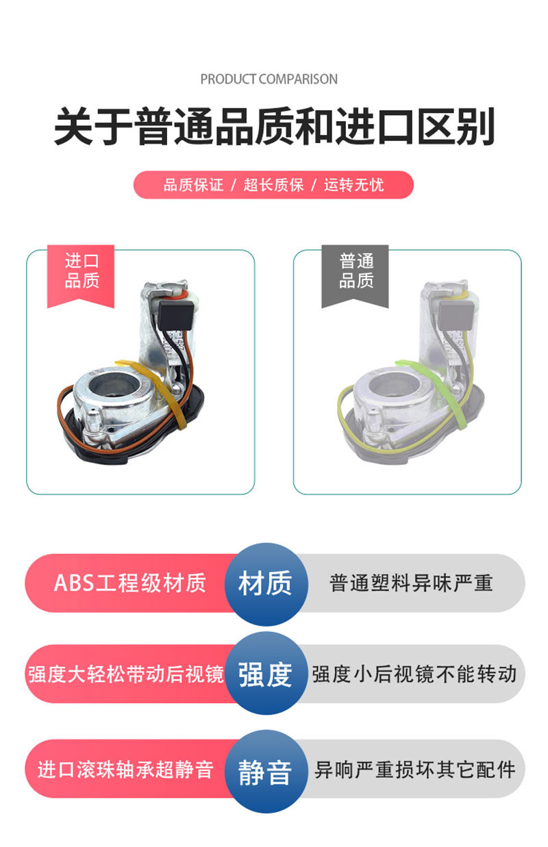 Suitable for Audi A3/A4L/A5/A6L/Q2L/Q3/Q5L/C7 Rearview Mirror Gen5C Motor Reversing Mirror