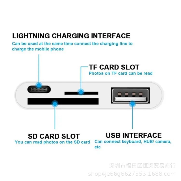 Подключение к Apple Card Reader: линия конвертер Lightning в USB, конвертер SD-карты Sidal OTG набор