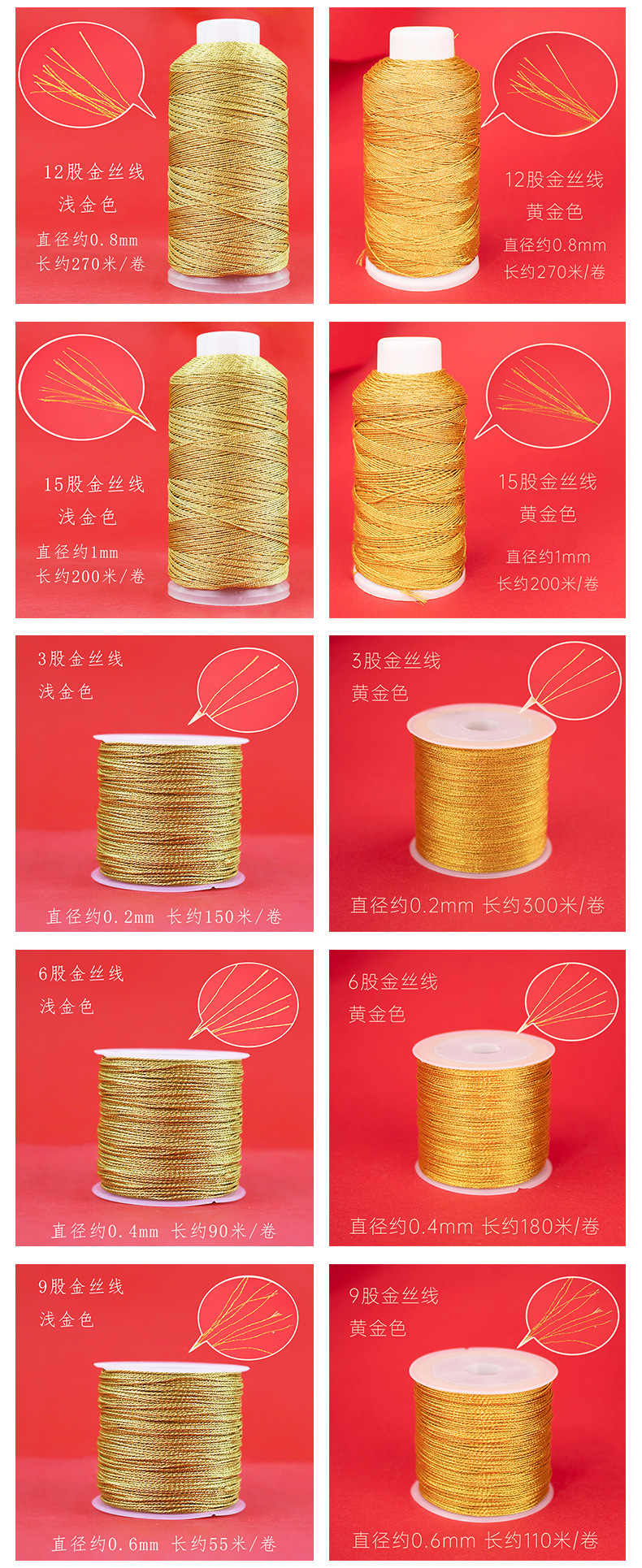 金丝线详情页_05