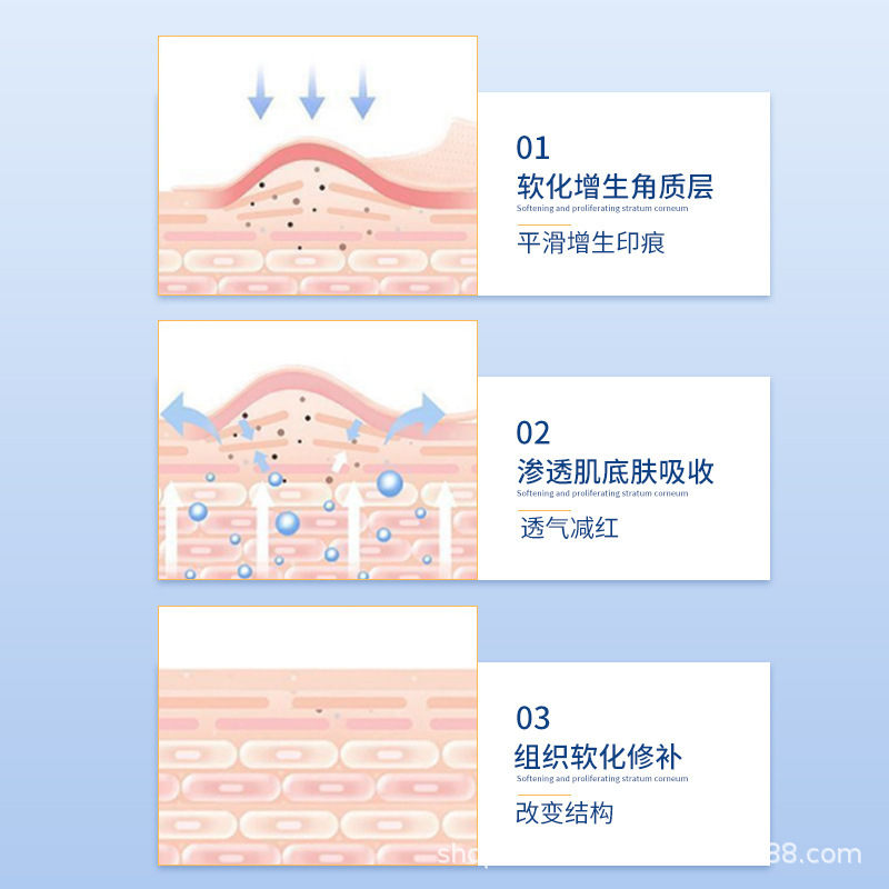 新百木康アナグマ油軟膏外用健康クリーム、皮膚損傷、火傷、熱傷の治療、配送代行|undefined