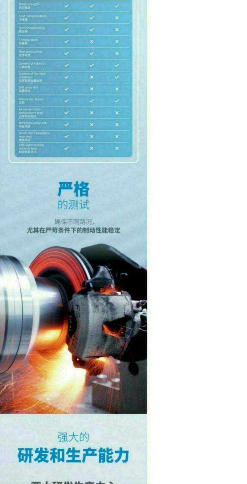 Suitable for Subaru Forester, Legacy, Outback, Xv, Impreza, Wrx, Crosstrek, Brz Bosch Brake Pads