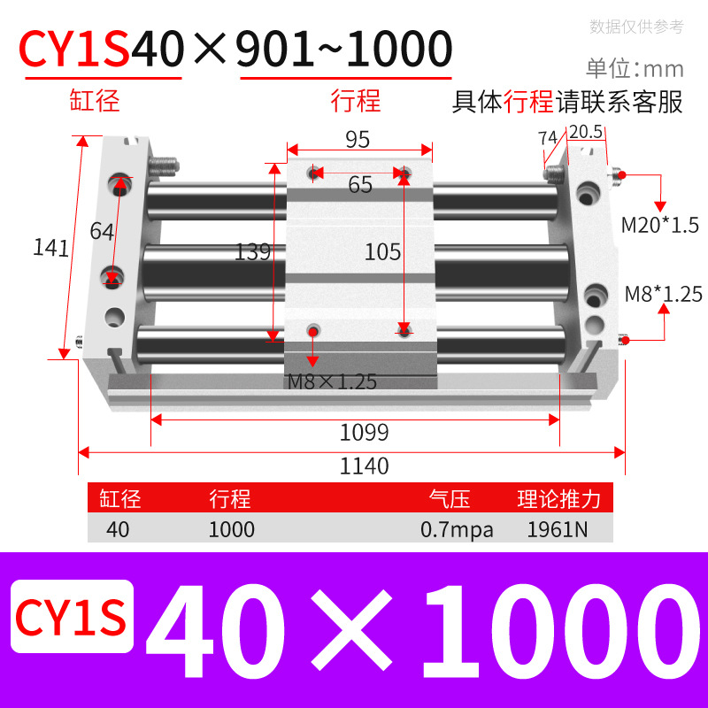 ֱ޸ ǵ¿CY1S/RMT20/25/40żʽ޸