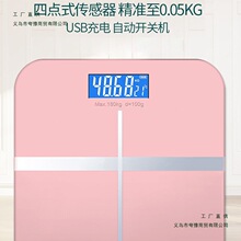 �w�سӳ�늿���ø߾�׼��ӳӜp�ʌ������w�Q�����w֬��2025�¿�