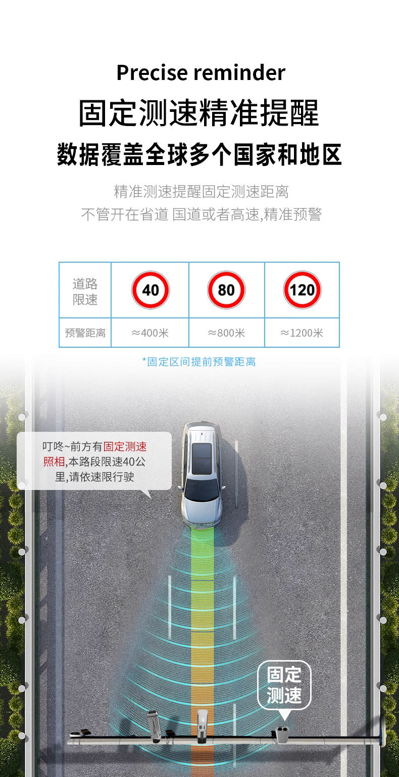 Rad1000Pro Foreign Trade Electronic Radar Detector Fixed and Mobile Lidar Speedometer Car Navigation Radar Speed Detector