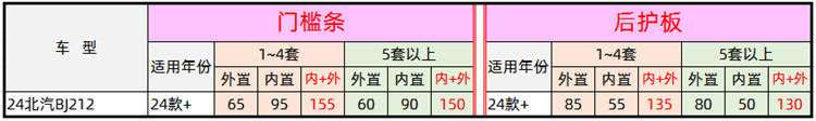 价格.png