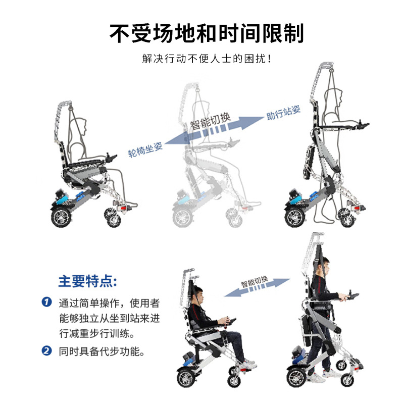 Scooter eléctrico Hekang para personas mayores y discapacitadas, robot inteligente con control remoto, totalmente automático, asistido para caminar, de cuatro ruedas.