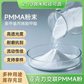 PMMA;其他合成助剂;PC