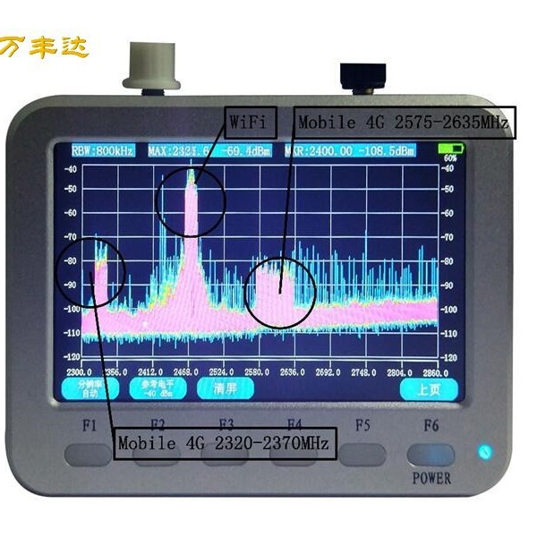 �����30M-6GHZ�ֳ�ʽƵ�׷�����WF3060 spectrum analyzer 6