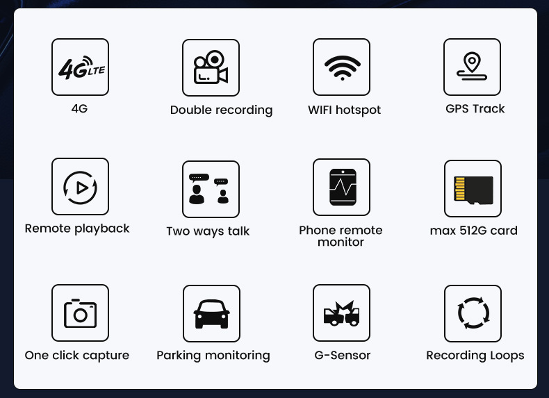 2024 new HD 4G remote monitoring driving recorder front and rear dual recording night vision HD car recorder