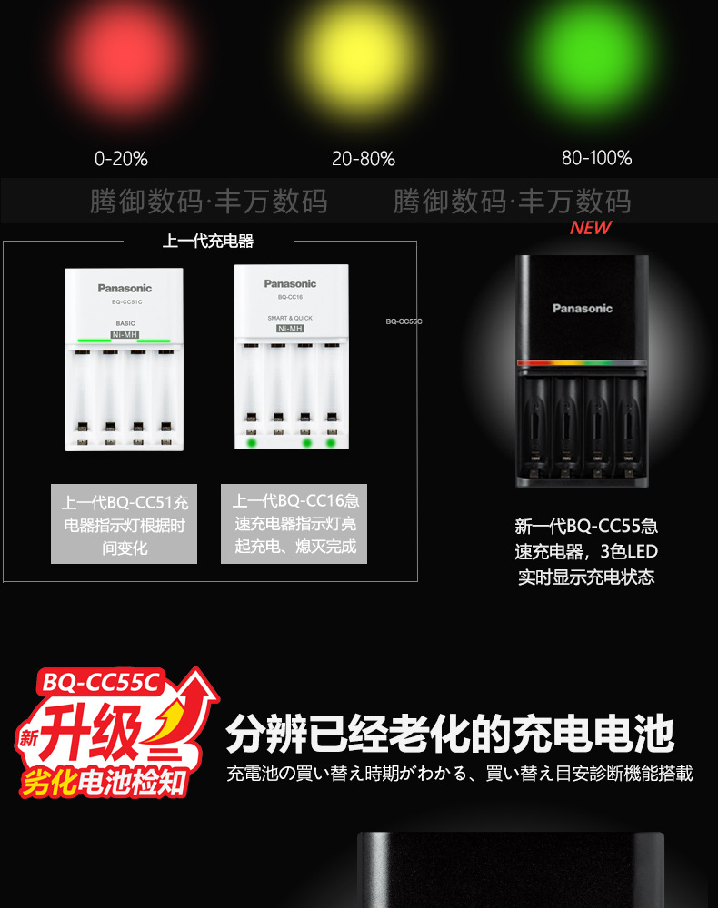 Original Panasonic No. 5 4-Cell Aa Sanyo Ailepu Rapid Smart Charger Ni-Mh Rechargeable Battery Fast Charging Set