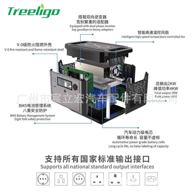 Treeligo portátil al aire libre banco de energía 220v coche de almacenamiento de energía de gran capacidad batería de litio 2000W