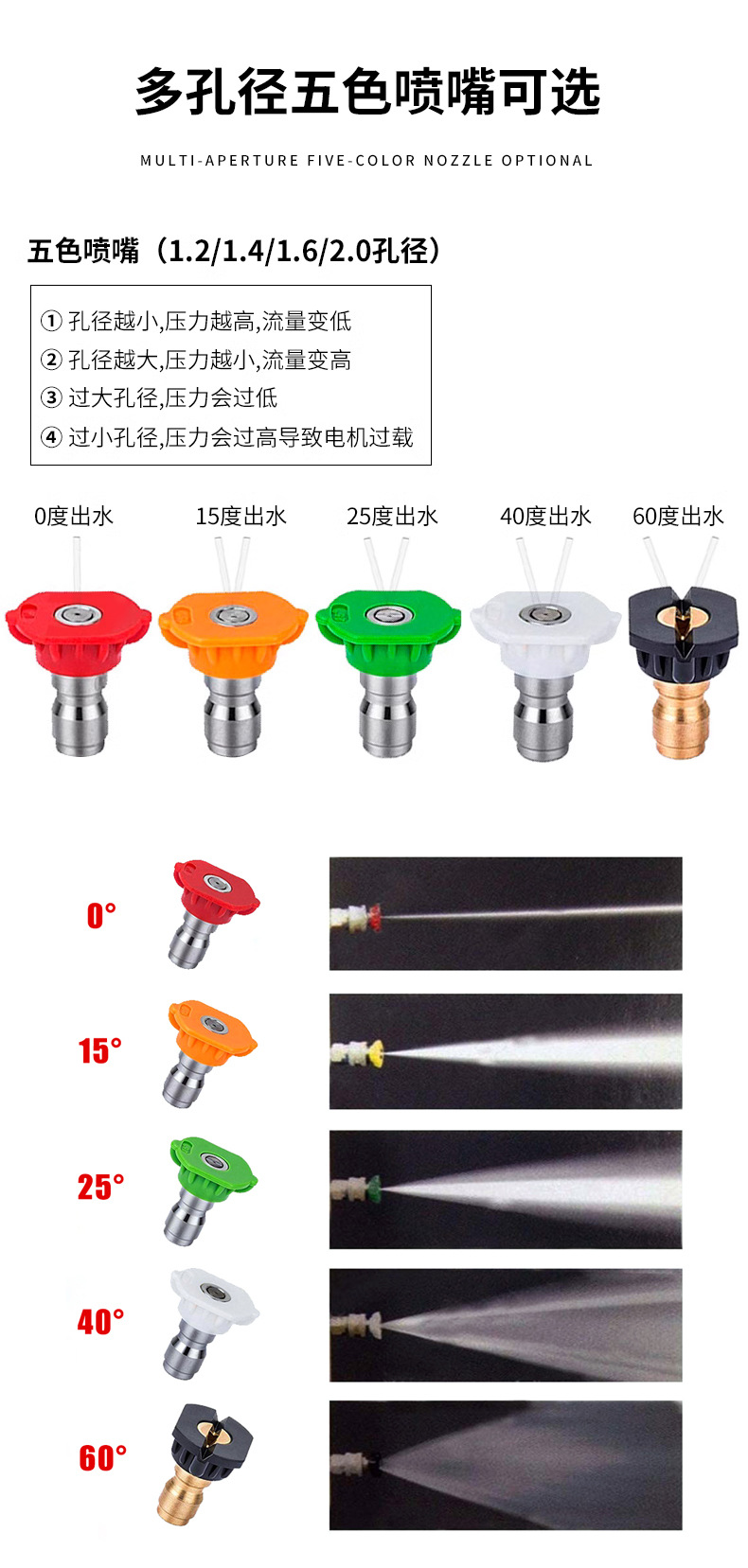 O1CN01IJ25jF2KdEmgYPGZ1_!!2216468709579-0-cib.jpg?__r__=1693206465858