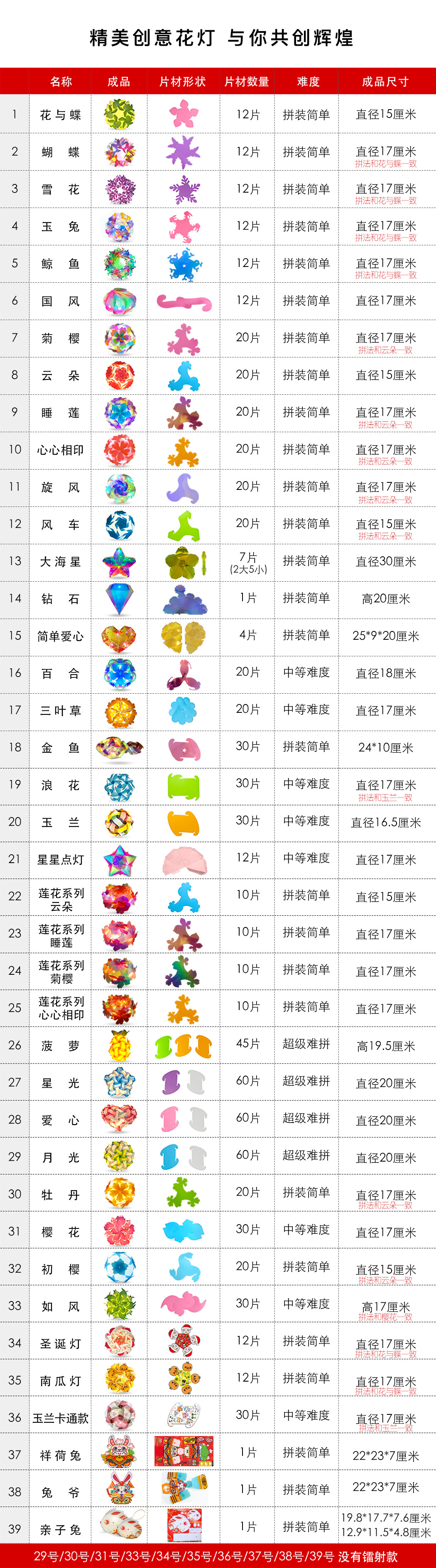 片材排行713-无logo