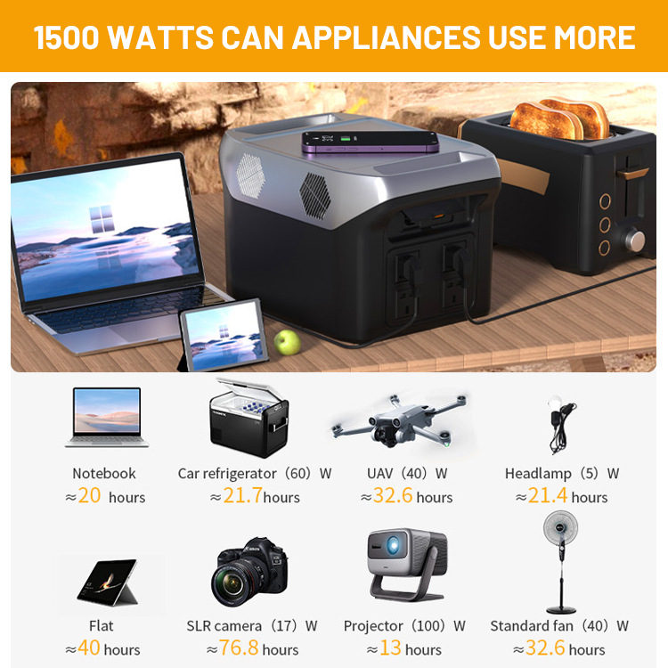 Fuente de Alimentación de Almacenamiento de Energía de Alta Potencia de 1500 W, 220 V, Sistema Solar para Exteriores, Fuente de Alimentación Móvil Portátil para Comercio Electrónico Transfronterizo