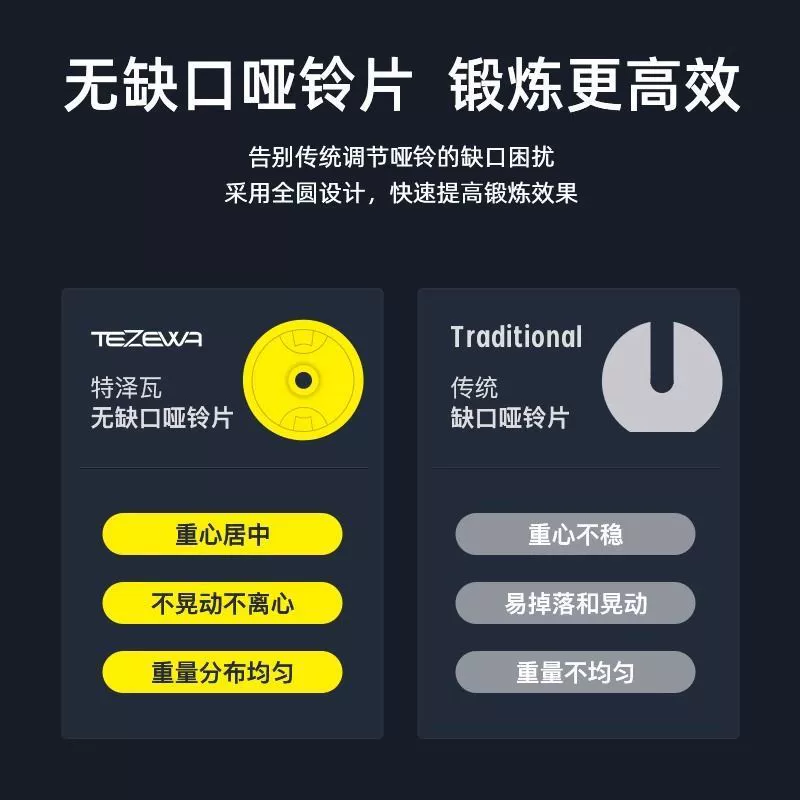 Регулируемое оборудование для зала, гантели, набор