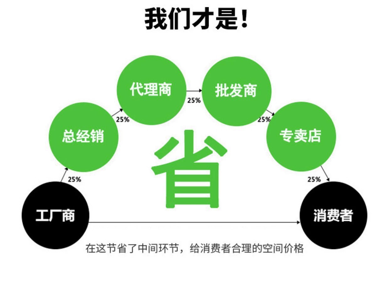 一键复制_20230607175712
