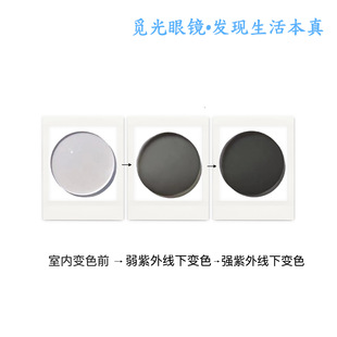 1.56 anti-blue light gray non-spherical green film super waterproof glasses quality stable source factory direct sales