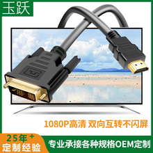 ���Shdmi�Ddvi ���C�B����X�����D�Q���@ʾ���C픺И�׼HDMI DVI