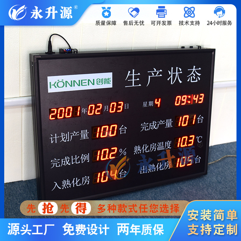 LED���ӿ��������������������������ʾ��LED��������