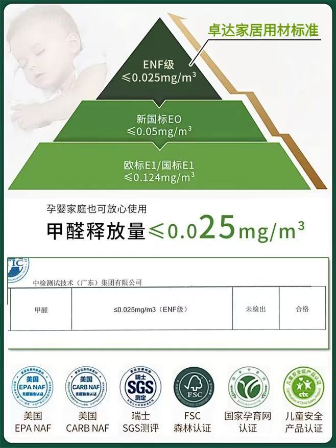 임산부와 유아를 위한 사용 가능한 보드
