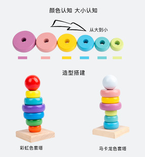 �ʺ����ʺ������B�B����ͯ����ɫ�Π��J֪ľ����Ȧ����������l