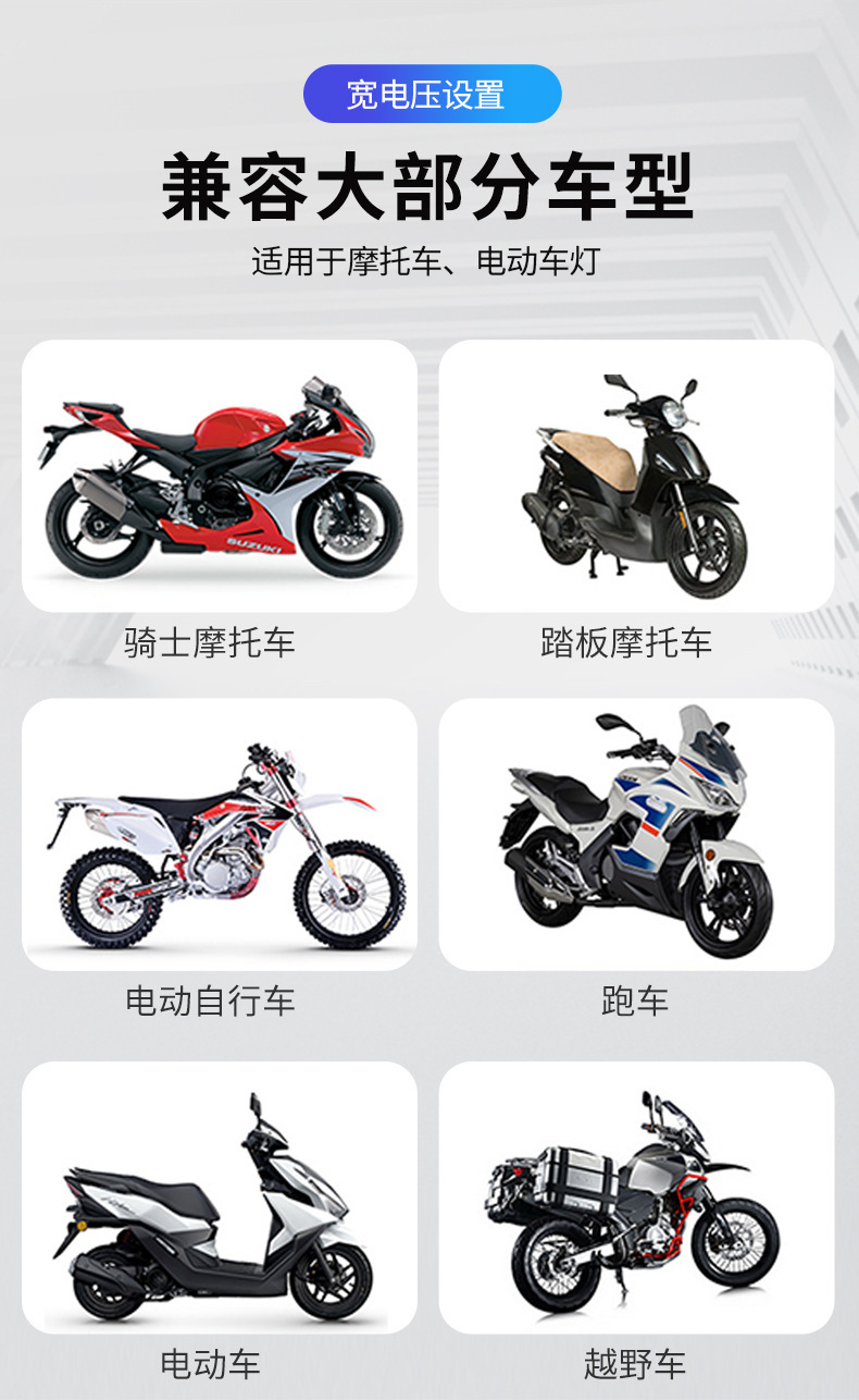 Super Bright High-Power Led Car and Motorcycle Light Bulb with Double-Sided Copper Strip, Motorcycle Light, Car Headlight