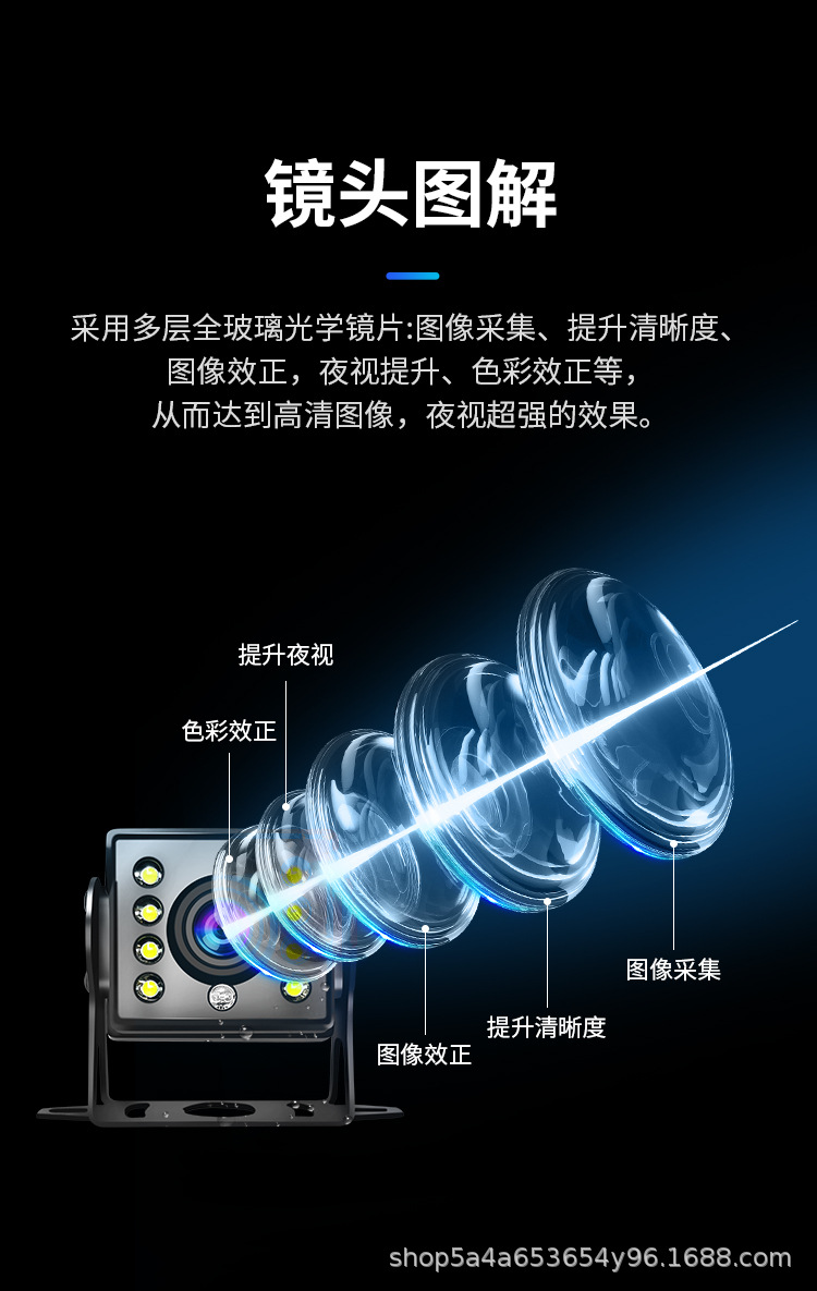Large truck reversing image system 24V universal truck van harvester visual infrared HD camera