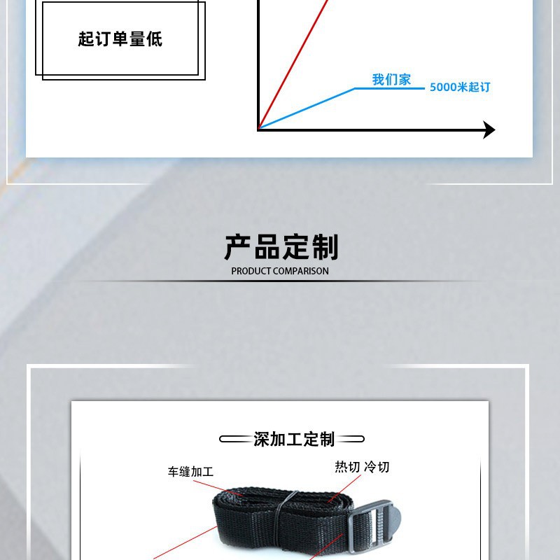 平纹勾边带38mm弹力带2cm彩色包边带25MM白针织松紧带宽现货详情17