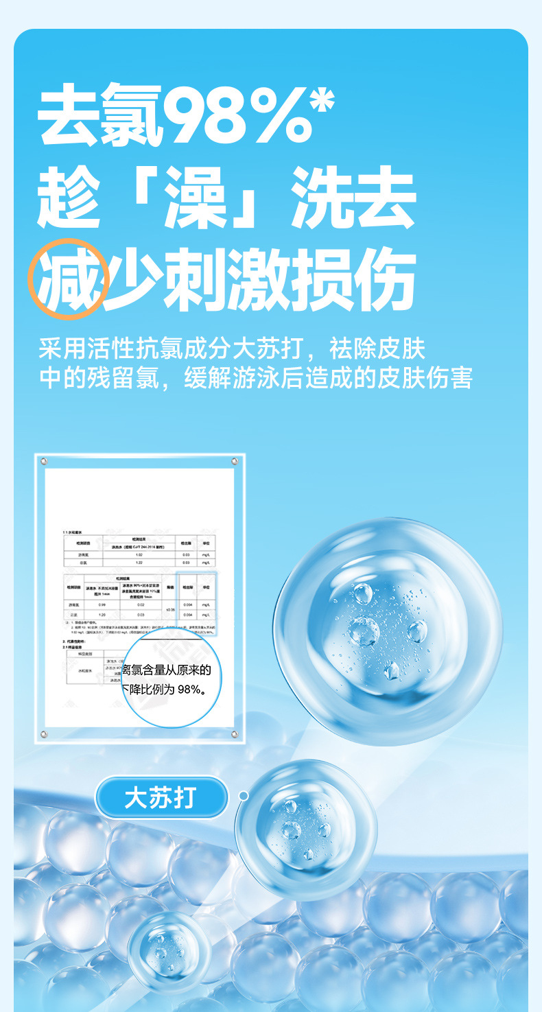 婴童洗发沐浴露--v2_03