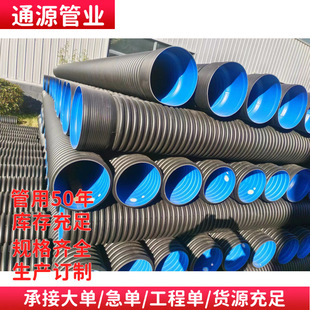 HDPE�p�ڲ��y�� �Ӻ��p�@�h�����Ϲ��I����ˮ���۹ܵ� ͨ�L�܏S��