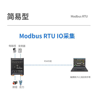 J80 Switch Current Analog Quantity 100A20Mvusrs485 Aimo Measurement Module Voltage Io Xun Modb Acquisition G3