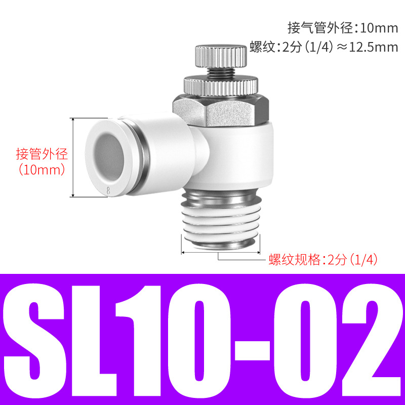 SLͷSL4/6/10ܽͷڷSL8-01ٷ