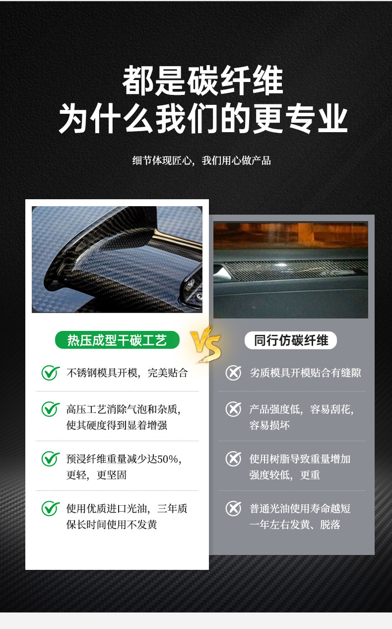 Suitable for Bmw Minif56F54F55F60 Real Carbon Fiber Exterior Handle Cover Carbon Fiber Door Handle Shell Modification