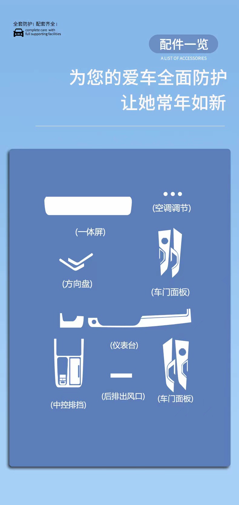 Suitable for 23-25 Models of Hongqi Hs5 Interior Film Instrument Panel Navigation Screen Tpu Film Protection Central Control Film Modification