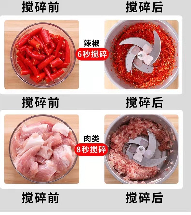 外贸批发2L电动碎肉机塑料大容量绞肉机打肉机厨房肉馅菜馅搅拌机详情10