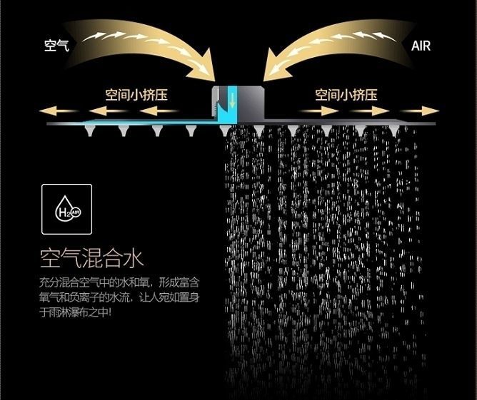 Qianjiashu all-copper shower head set, household hot and cold faucet switch, bathroom and toilet shower head set Application Scenario