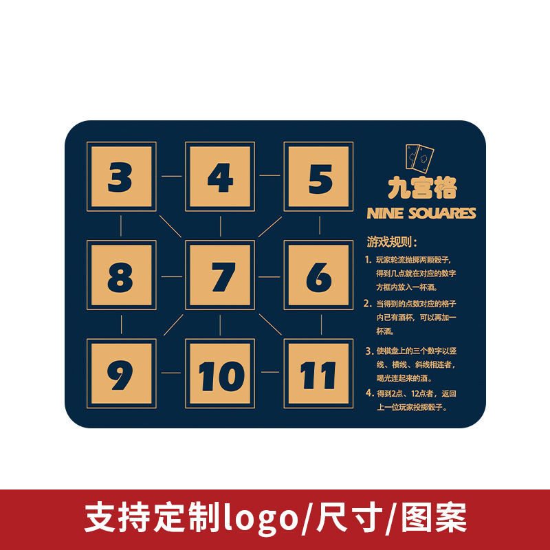 酒吧KTV飞行棋喝酒玩具酒桌聚会游戏垫翻宫格金字塔子桌游鼠标垫|undefined