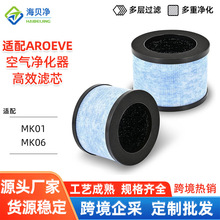 �m��AROEVE MK01 MK06�՚�������VоIntelabe EP1080�V�W �羳